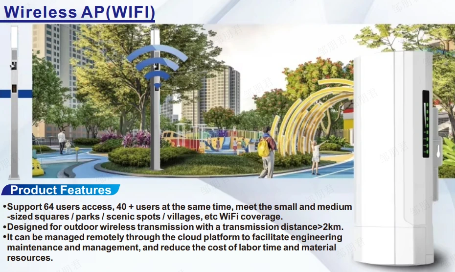 Model A wireless AP WIFI
