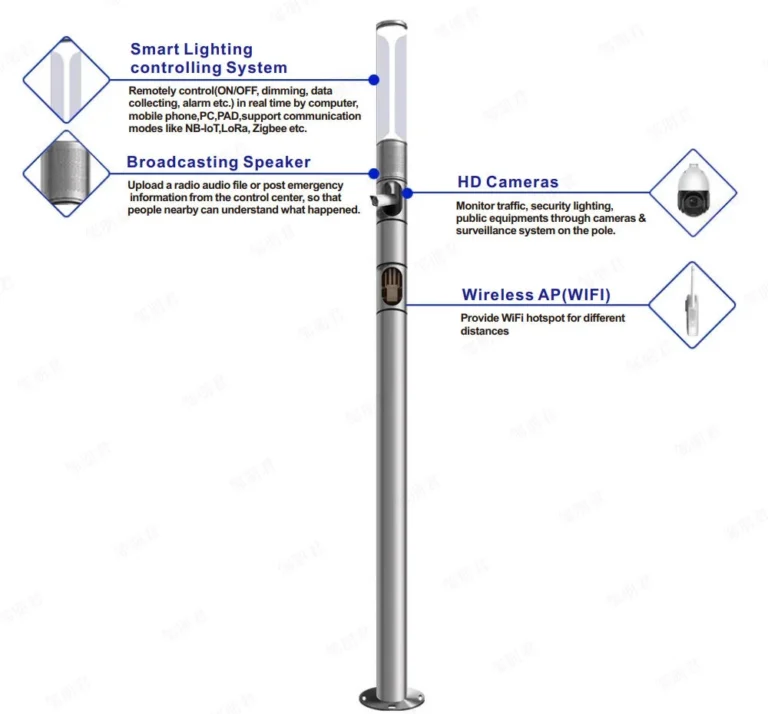 Smart Pole Model B