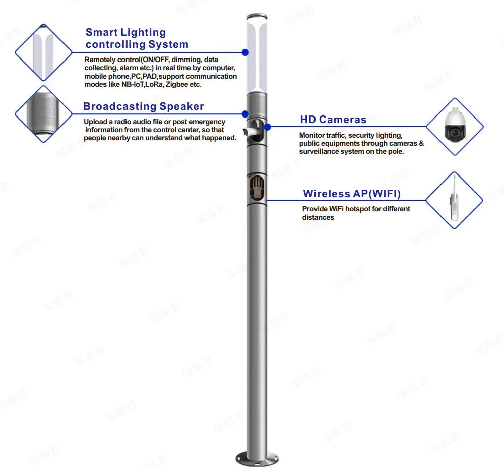Smart Pole Model B